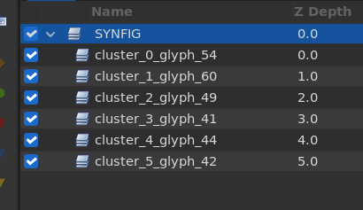 Synfig Studio layer tree showing individual glyph layers